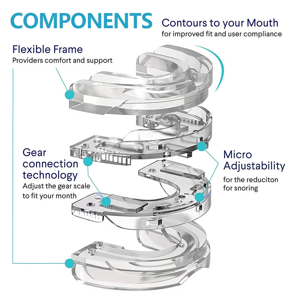 Anti Snoring Bruxism Mouth Guard Improve Sleeping Teeth Bruxism Sleeping anti Snoring and Apnea Snoring Device to Stop Snoring