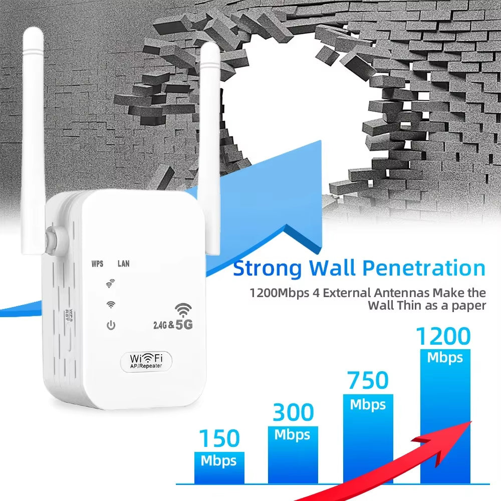 5Ghz Wifi Repeater 1200Mbps Router Wifi Extender Amplifier Dual Band 2.4G/5Ghz Wi-Fi Signal Booster Long Range Network
