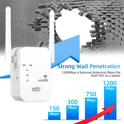 5Ghz Wifi Repeater 1200Mbps Router Wifi Extender Amplifier Dual Band 2.4G/5Ghz Wi-Fi Signal Booster Long Range Network